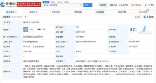 王不染名下關(guān)聯(lián)多家公司 已注冊姓名商標(biāo)